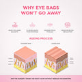 RevitalEyes® 2-in-1 Red Light Therapy